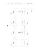 AUTOMATICALLY ADJUSTABLE INDUSTRIAL CONTROL CONFIGURATION diagram and image