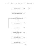 AUTOMATICALLY ADJUSTABLE INDUSTRIAL CONTROL CONFIGURATION diagram and image