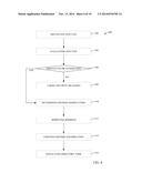 AUTOMATICALLY ADJUSTABLE INDUSTRIAL CONTROL CONFIGURATION diagram and image