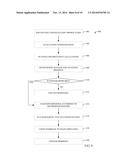 AUTOMATICALLY ADJUSTABLE INDUSTRIAL CONTROL CONFIGURATION diagram and image