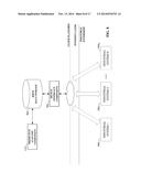 PREDICTIVE MAINTENANCE FOR INDUSTRIAL PRODUCTS USING BIG DATA diagram and image