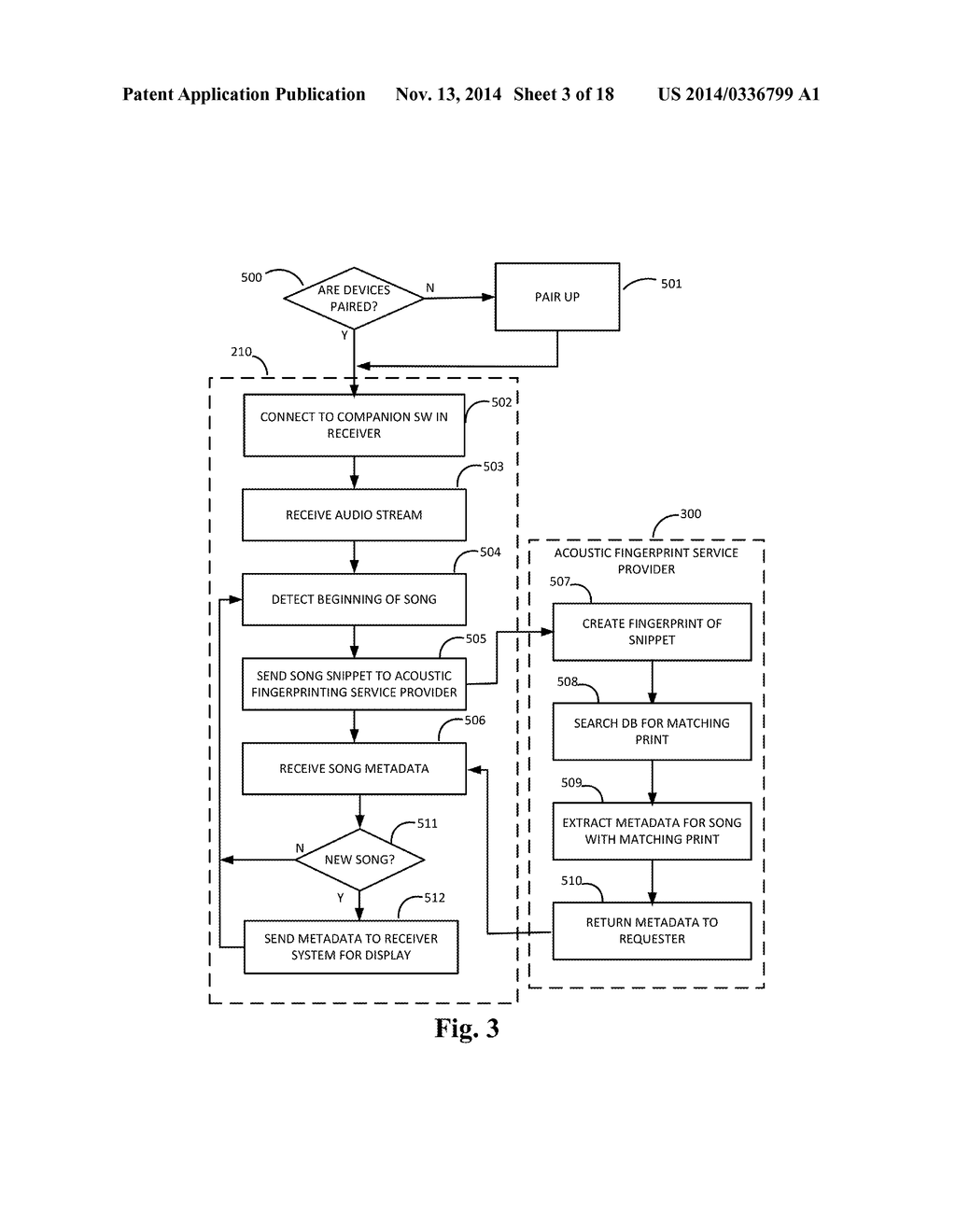 DISCOVERY OF MUSIC ARTIST AND TITLE VIA COMPANIONSHIP BETWEEN A CELLULAR     PHONE AND A BROADCAST RADIO RECEIVER - diagram, schematic, and image 04