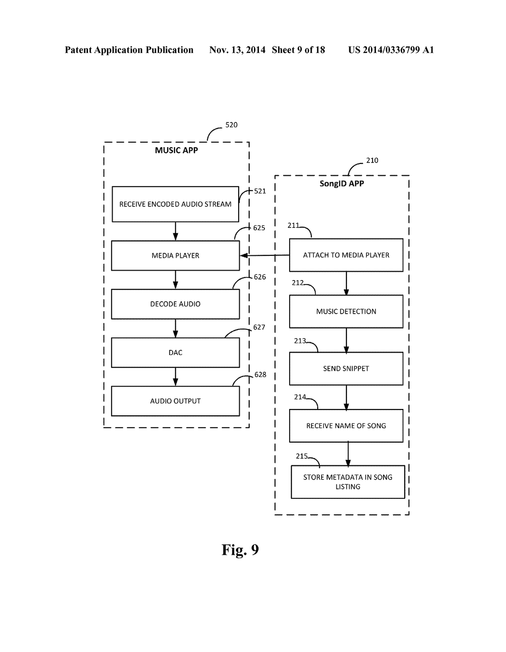 DISCOVERY OF MUSIC ARTIST AND TITLE VIA COMPANIONSHIP BETWEEN A CELLULAR     PHONE AND A BROADCAST RADIO RECEIVER - diagram, schematic, and image 10