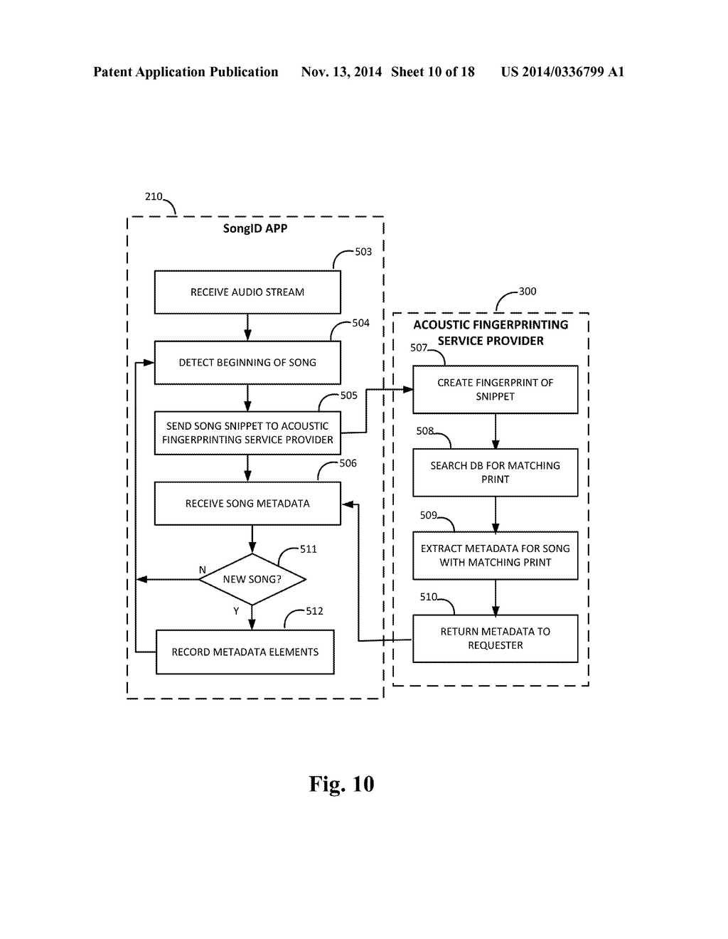 DISCOVERY OF MUSIC ARTIST AND TITLE VIA COMPANIONSHIP BETWEEN A CELLULAR     PHONE AND A BROADCAST RADIO RECEIVER - diagram, schematic, and image 11