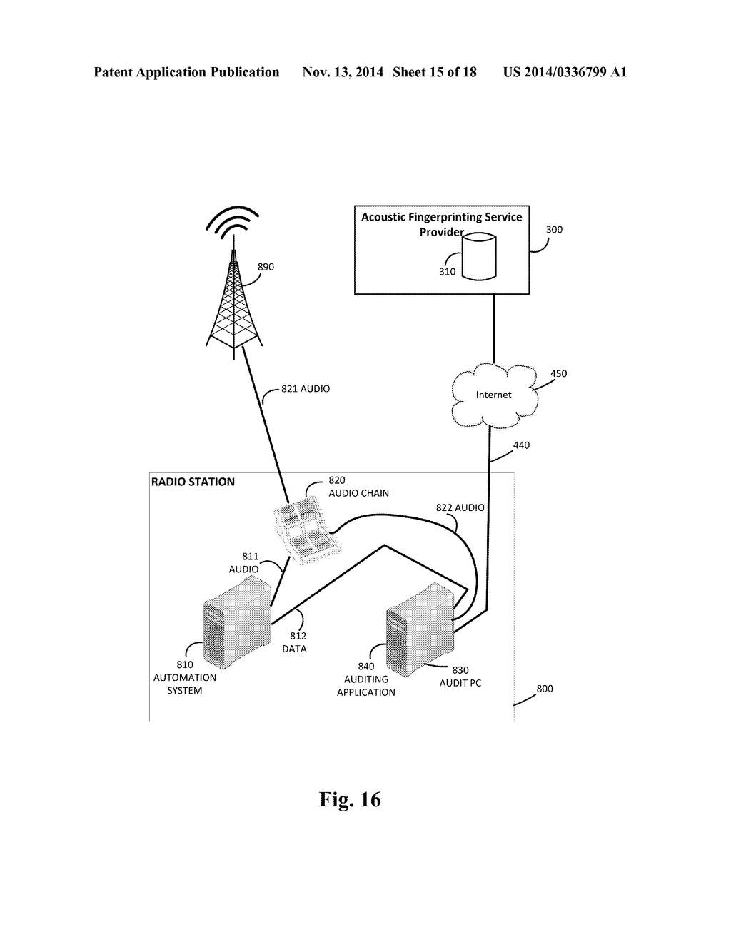 DISCOVERY OF MUSIC ARTIST AND TITLE VIA COMPANIONSHIP BETWEEN A CELLULAR     PHONE AND A BROADCAST RADIO RECEIVER - diagram, schematic, and image 16