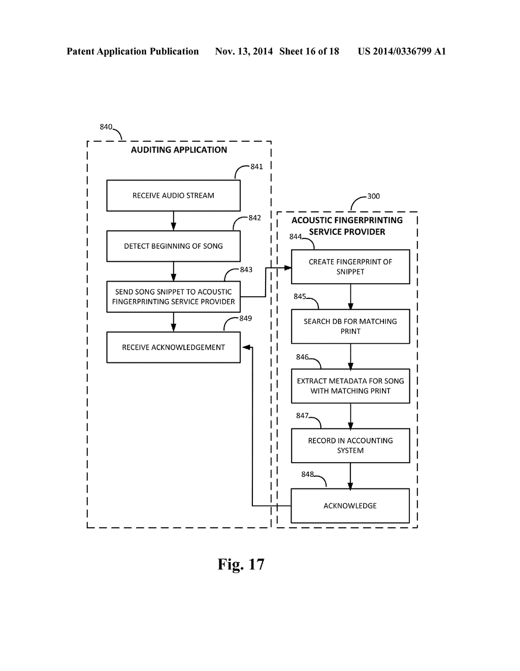 DISCOVERY OF MUSIC ARTIST AND TITLE VIA COMPANIONSHIP BETWEEN A CELLULAR     PHONE AND A BROADCAST RADIO RECEIVER - diagram, schematic, and image 17