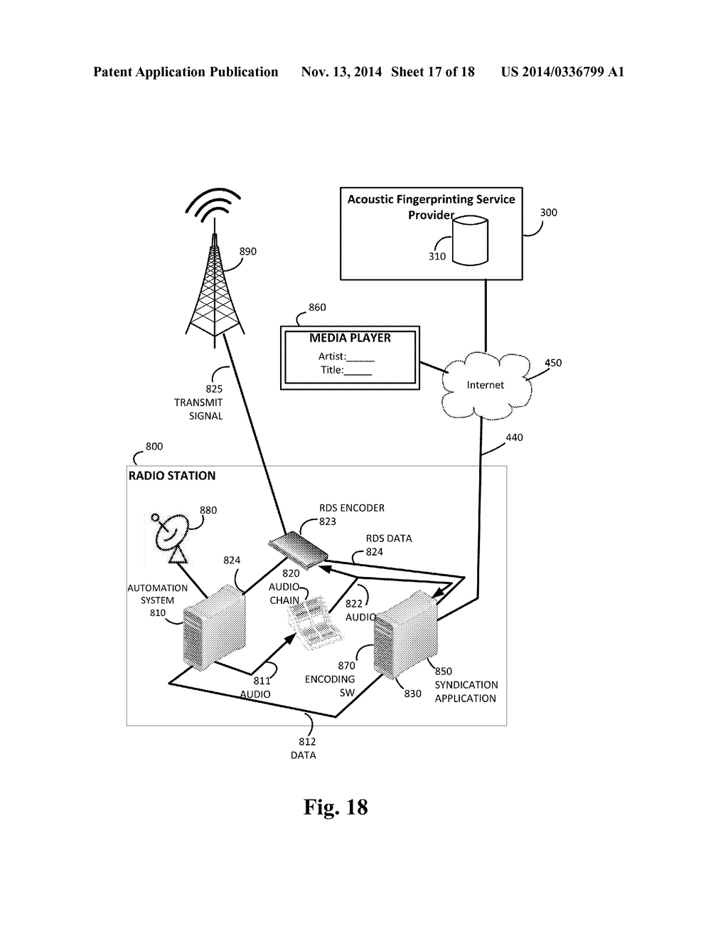 DISCOVERY OF MUSIC ARTIST AND TITLE VIA COMPANIONSHIP BETWEEN A CELLULAR     PHONE AND A BROADCAST RADIO RECEIVER - diagram, schematic, and image 18