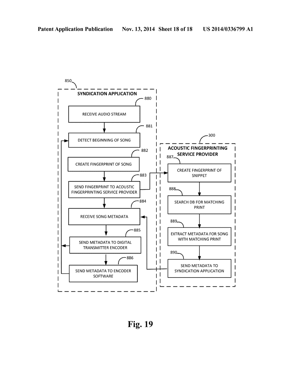 DISCOVERY OF MUSIC ARTIST AND TITLE VIA COMPANIONSHIP BETWEEN A CELLULAR     PHONE AND A BROADCAST RADIO RECEIVER - diagram, schematic, and image 19