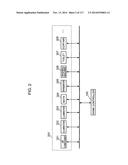 CONTROL METHOD FOR INFORMATION APPARATUS AND COMPUTER-READABLE RECORDING     MEDIUM diagram and image