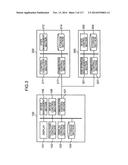 CONTROL METHOD FOR INFORMATION APPARATUS AND COMPUTER-READABLE RECORDING     MEDIUM diagram and image