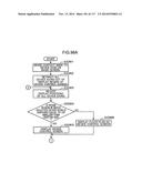 CONTROL METHOD FOR INFORMATION APPARATUS AND COMPUTER-READABLE RECORDING     MEDIUM diagram and image