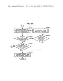 CONTROL METHOD FOR INFORMATION APPARATUS AND COMPUTER-READABLE RECORDING     MEDIUM diagram and image