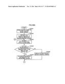 CONTROL METHOD FOR INFORMATION APPARATUS AND COMPUTER-READABLE RECORDING     MEDIUM diagram and image