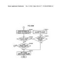 CONTROL METHOD FOR INFORMATION APPARATUS AND COMPUTER-READABLE RECORDING     MEDIUM diagram and image