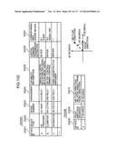 CONTROL METHOD FOR INFORMATION APPARATUS AND COMPUTER-READABLE RECORDING     MEDIUM diagram and image