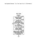 CONTROL METHOD FOR INFORMATION APPARATUS AND COMPUTER-READABLE RECORDING     MEDIUM diagram and image