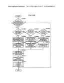 CONTROL METHOD FOR INFORMATION APPARATUS AND COMPUTER-READABLE RECORDING     MEDIUM diagram and image