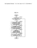 CONTROL METHOD FOR INFORMATION APPARATUS AND COMPUTER-READABLE RECORDING     MEDIUM diagram and image