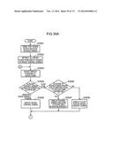 CONTROL METHOD FOR INFORMATION APPARATUS AND COMPUTER-READABLE RECORDING     MEDIUM diagram and image