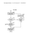 CONTROL METHOD FOR INFORMATION APPARATUS AND COMPUTER-READABLE RECORDING     MEDIUM diagram and image