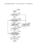 CONTROL METHOD FOR INFORMATION APPARATUS AND COMPUTER-READABLE RECORDING     MEDIUM diagram and image