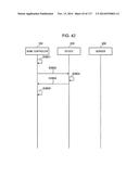 CONTROL METHOD FOR INFORMATION APPARATUS AND COMPUTER-READABLE RECORDING     MEDIUM diagram and image