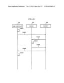 CONTROL METHOD FOR INFORMATION APPARATUS AND COMPUTER-READABLE RECORDING     MEDIUM diagram and image