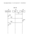 CONTROL METHOD FOR INFORMATION APPARATUS AND COMPUTER-READABLE RECORDING     MEDIUM diagram and image