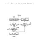 CONTROL METHOD FOR INFORMATION APPARATUS AND COMPUTER-READABLE RECORDING     MEDIUM diagram and image