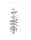 CONTROL METHOD FOR INFORMATION APPARATUS AND COMPUTER-READABLE RECORDING     MEDIUM diagram and image