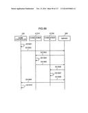 CONTROL METHOD FOR INFORMATION APPARATUS AND COMPUTER-READABLE RECORDING     MEDIUM diagram and image