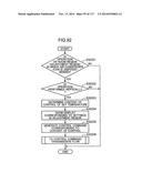 CONTROL METHOD FOR INFORMATION APPARATUS AND COMPUTER-READABLE RECORDING     MEDIUM diagram and image