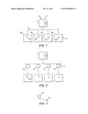 OPTIMISING USE OF ENERGY diagram and image