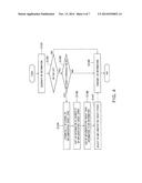 INFORMATION ISSUANCE APPARATUS, INFORMATION ISSUANCE METHOD AND PROGRAM diagram and image