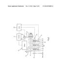 Electric Vehicle diagram and image