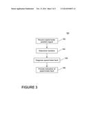 METHOD FOR DIAGNOSING A SPEED BRAKE SYSTEM FAULT diagram and image