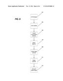 DYNAMIC VEHICLE DISPLAY FOR COMMUNICATING MULTIPLE VEHICLE PARAMETERS diagram and image