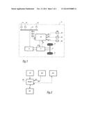 CONTROL METHOD FOR AN AUTOMATED GEARBOX OF AN AUTOMOTIVE VEHICLE, SYSTEM     FOR CONTROLLING SUCH A GEARBOX AND AUTOMOTIVE VEHICLE EQUIPPED WITH SUCH     A SYSTEM diagram and image