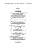 CONTROL DEVICE FOR VEHICLE DRIVE DEVICE diagram and image