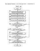 CONTROL DEVICE FOR VEHICLE DRIVE DEVICE diagram and image