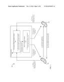 PROVIDING CONVERGENCE POINTS diagram and image