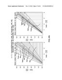 METHODOLOGY FOR PRESENTING DUMPFLOOD DATA diagram and image