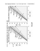 METHODOLOGY FOR PRESENTING DUMPFLOOD DATA diagram and image