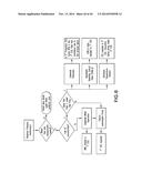 METHODOLOGY FOR PRESENTING DUMPFLOOD DATA diagram and image