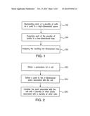 Analyzing High Dimensional Single Cell Data Using the T-Distributed     Stochastic Neighbor Embedding Algorithm diagram and image