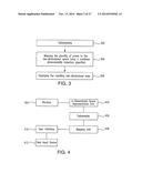 Analyzing High Dimensional Single Cell Data Using the T-Distributed     Stochastic Neighbor Embedding Algorithm diagram and image