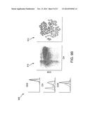 Analyzing High Dimensional Single Cell Data Using the T-Distributed     Stochastic Neighbor Embedding Algorithm diagram and image