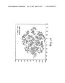 Analyzing High Dimensional Single Cell Data Using the T-Distributed     Stochastic Neighbor Embedding Algorithm diagram and image