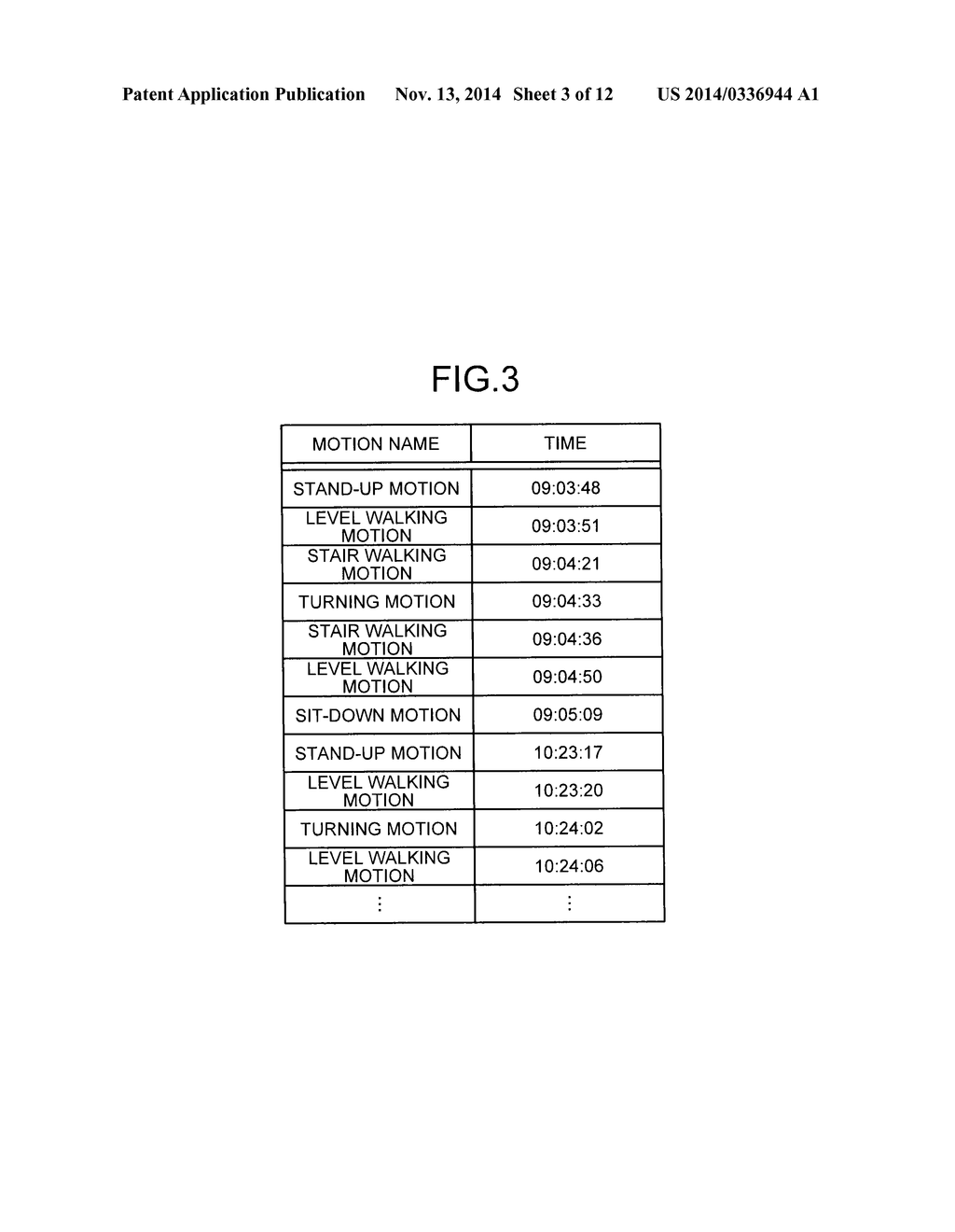INFORMATION PROCESSING APPARATUS, MOTION IDENTIFYING METHOD, AND RECORDING     MEDIUM - diagram, schematic, and image 04