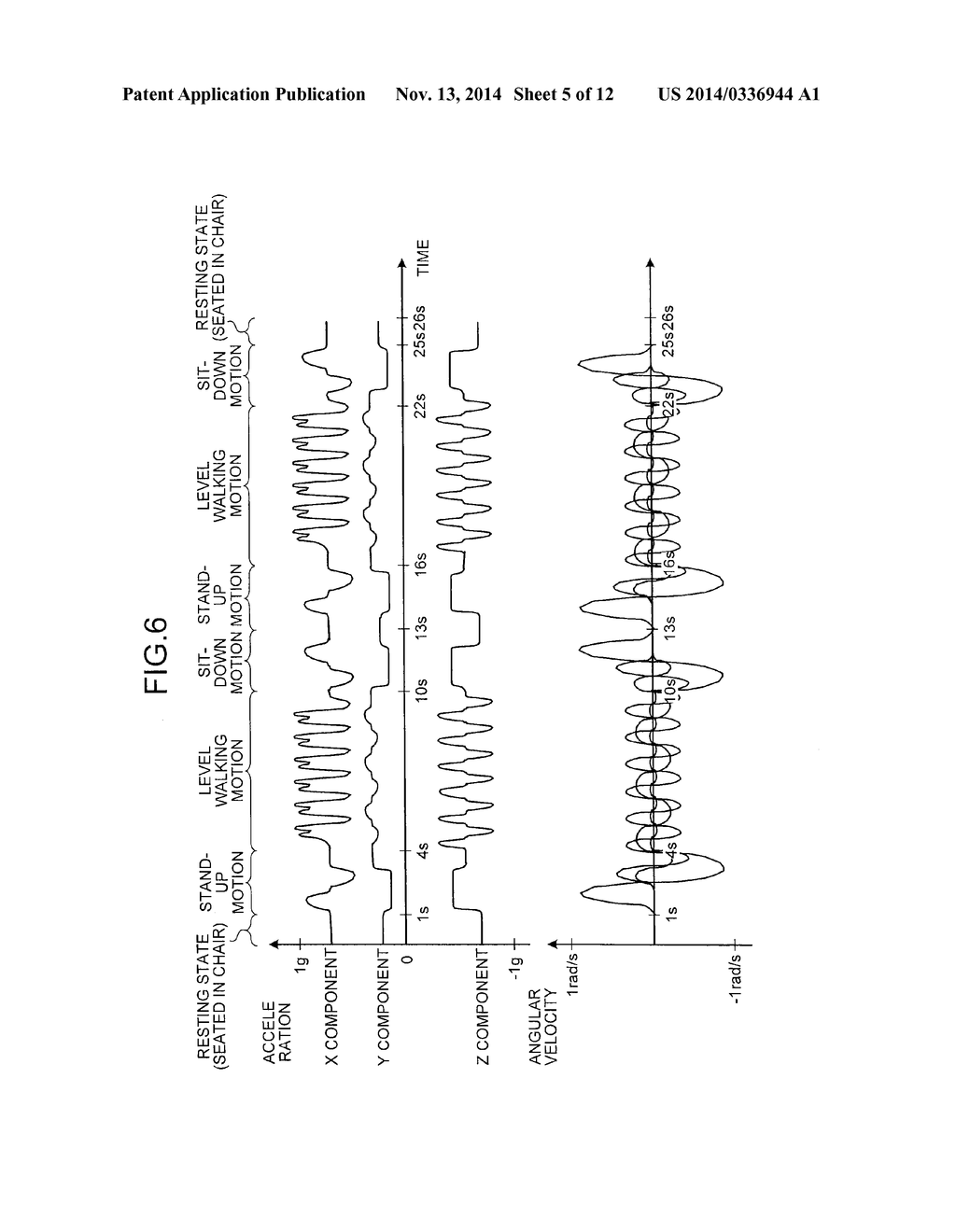 INFORMATION PROCESSING APPARATUS, MOTION IDENTIFYING METHOD, AND RECORDING     MEDIUM - diagram, schematic, and image 06